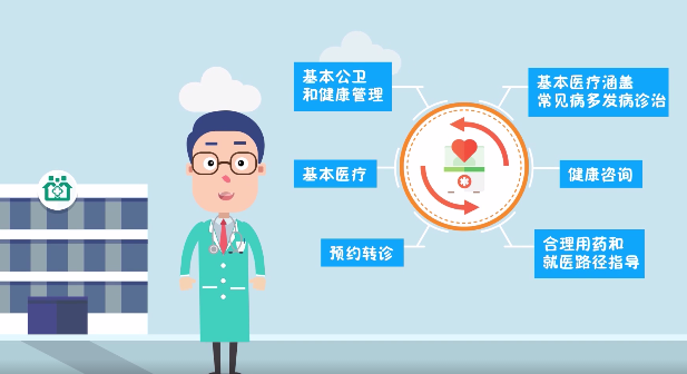 ȫ�w�������M���@Щ���һ��������l(w��i)������(w��)�Ŀ�㶼֪���᣿